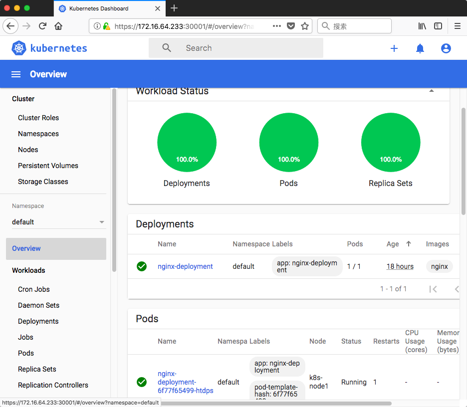 Dashboard Finology 大数据金融